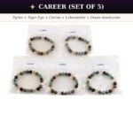 Intention Crystal Bracelet Starter Kit | 7 Designs | 5 Pcs Each | 8mm Natural Gemstone Beads | Wholesale - 35 Bracelets (7 Designs × 5 Pcs) - Image 15