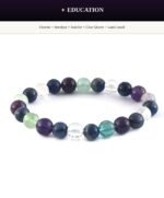 Crystal Bracelet Mega Starter Kit | Zodiac + Moolank + Intention | 28 Designs | 140 Pcs | 8mm Natural Gemstone | Wholesale - 140 Bracelets (28 Designs × 5 Pcs) + Certificate of Authenticity - Image 51