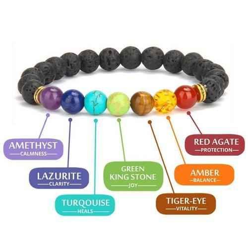 7_chakra_detail_bracelet.jpg 7 Chakra + lava Bracelet - Image 1