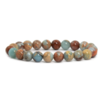 Copper Turquoise Bracelet