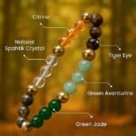 Dhan Yog Crystal Bracelet for Wealth & Prosperity – Citrine, Tiger Eye, Aventurine, Jade, Sphatik